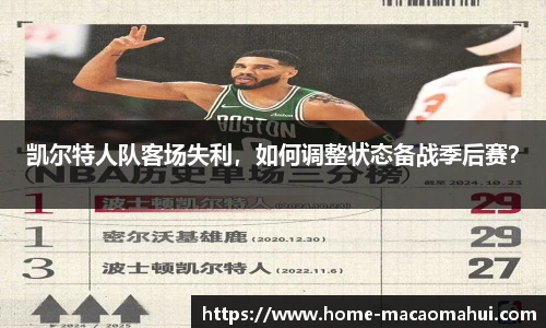 凯尔特人队客场失利，如何调整状态备战季后赛？