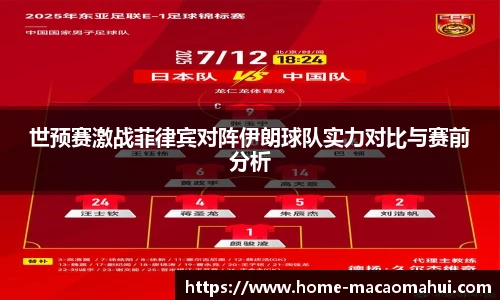 世预赛激战菲律宾对阵伊朗球队实力对比与赛前分析